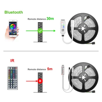 LED Trak Svetlobe 5050 20M-5M Bluetooth RGB 2835 SMD Prilagodljiv Trak svetlobe led trakovi, RGB Trak Diod DC 12V Glasbe Bluetooth Nadzor
