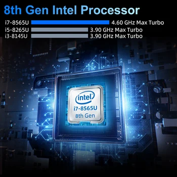 Mini PC 8. Gen Intel Core i7-8565U i5-8265U CPU, 2*DDR4 M. 2SSD HDMI DP 4K 60fps 6*USB Tip-C WiFi Okno 10 HTPC Računalnik Nettop