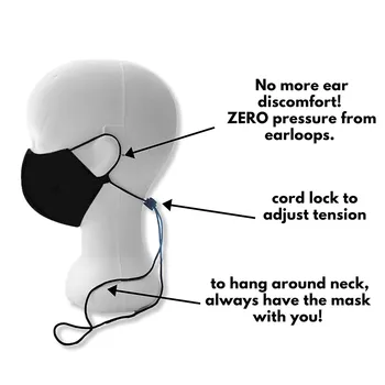 5pcs Masko Moda za Odrasle Usta Maske za Zaščito Obraza Masko Stroj Držalo, Bombaž Masko Mascarillas