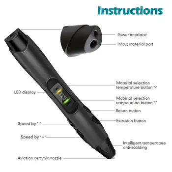 SUNLU 3D Pero SL-300 PLA ABS Žarilno 1.75 mm 3D Tiskanje Pero DIY 3d Peresa Z LED Zaslon za Božično Darilo za Rojstni dan Za Otroke