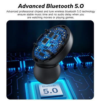 Brezžične Bluetooth Slušalke z Mikrofonom Šport TWS vodoodporna LED Slušalke Slušalke Dotik upravljanje Glasbe Čepkov Za Telefon