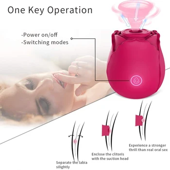 Klitorisa Sesanju Vibrator Rose Cvet 7 Intenzivno Sesalna Načini G-spot Stimulator Vaginalne Muco Massager Odrasle Sex Igrača za Ženske