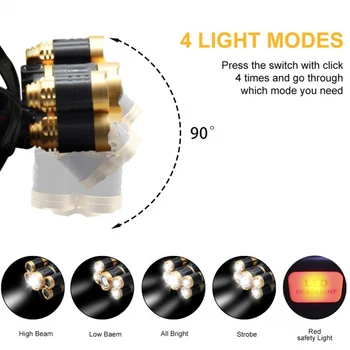 Novo T6 Zoomable Smerniki Nepremočljiva Glavo Baklo Močna LED Žaromet Uporabo 18650 Baterije Nastavljiva s 4 Načini Žaromet