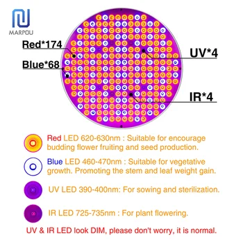 LED Grow Light Celoten Spekter 25 W 45W 50 W AC85-265V Rastline Rasti Svetlosti UV IR Panel svetilke Toplogrednih Zaprtih prostorih, Raste Sejanje