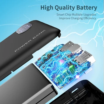RAXFLY Mini Power Bank 10000mAh Dvojno USB Mi PowerBank Za Xiaomi Hitro Polnjenje Dvojna Vrata Usb Zunanje Baterije Prenosni carregador