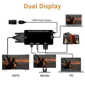 HDMI Splitter za HDMI DVI VGA Audio Converter pozlačen Priključek 4K za Prenosni Računalnik HDTV PS3 Multiport 4-v-1 Adapter HDMI