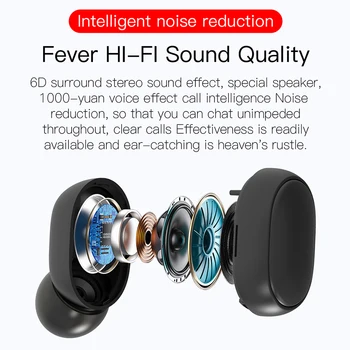 TWS Brezžične Slušalke za Redmi Airdots Čepkov LED Zaslon Bluetooth V5.0 Slušalke z Mikrofonom za iPhone Huawei Samsung pk A6S
