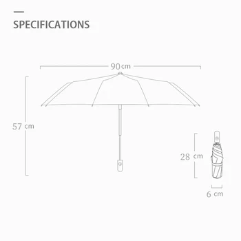 Za Trajne Zložljiv paraguas parapluie Avtomatski Dežnik s avto logotip za Toyota Cadillac Land Rover dež Poslovnih Dežnik