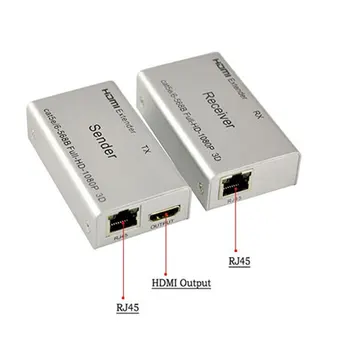 Visoko Resolution1080P HDMI 1.3 Signal podaljšek Adapter za Pošiljatelja/Prejemnika preko Cat5e/6 Kabli za Prenos podpira do 60m Vtič
