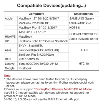 YUNCLOUD Laptop Priklopne Postaje USB C do HDMI 4K VGA 1080P RJ45 Ethernet USB 3.0 HUB za MacBook Samsung S8 S9 Huawei P20 Pro