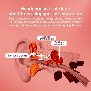 Kostno Prevodnost Slušalke Brezžične Bluetooth 5.0 K08 Slušalke Neboleče Ne V uho Športne Slušalke Veliko Baterija Design