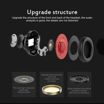 Nove Slušalke Bluetooth Brezžične Slušalke Čepkov z Micrphone Športne Slušalke za iPhone 12 11 X Samsung S20 Xiaomi 10 Huawei